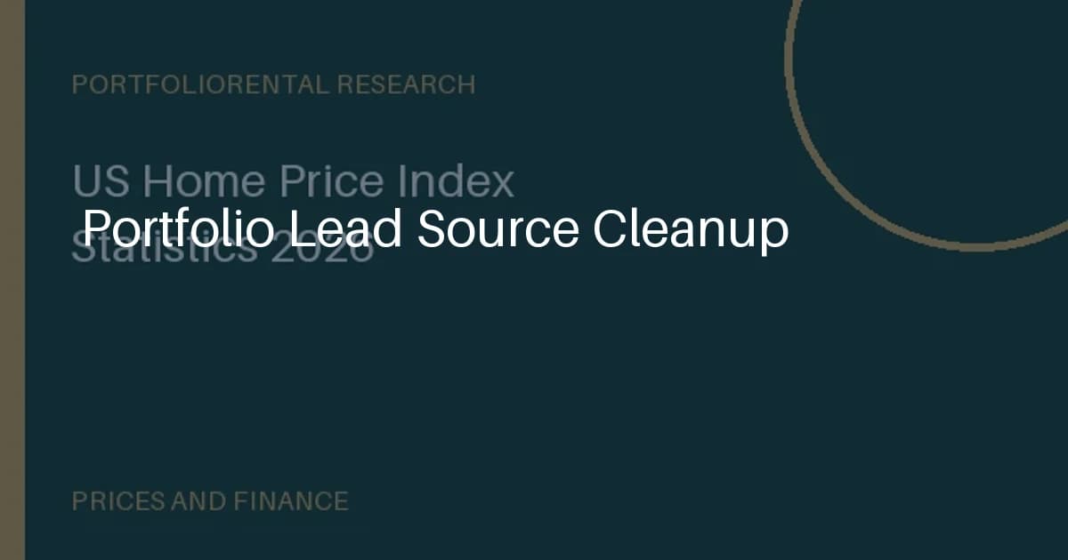 Rental Listing Inquiry Routing Audit
